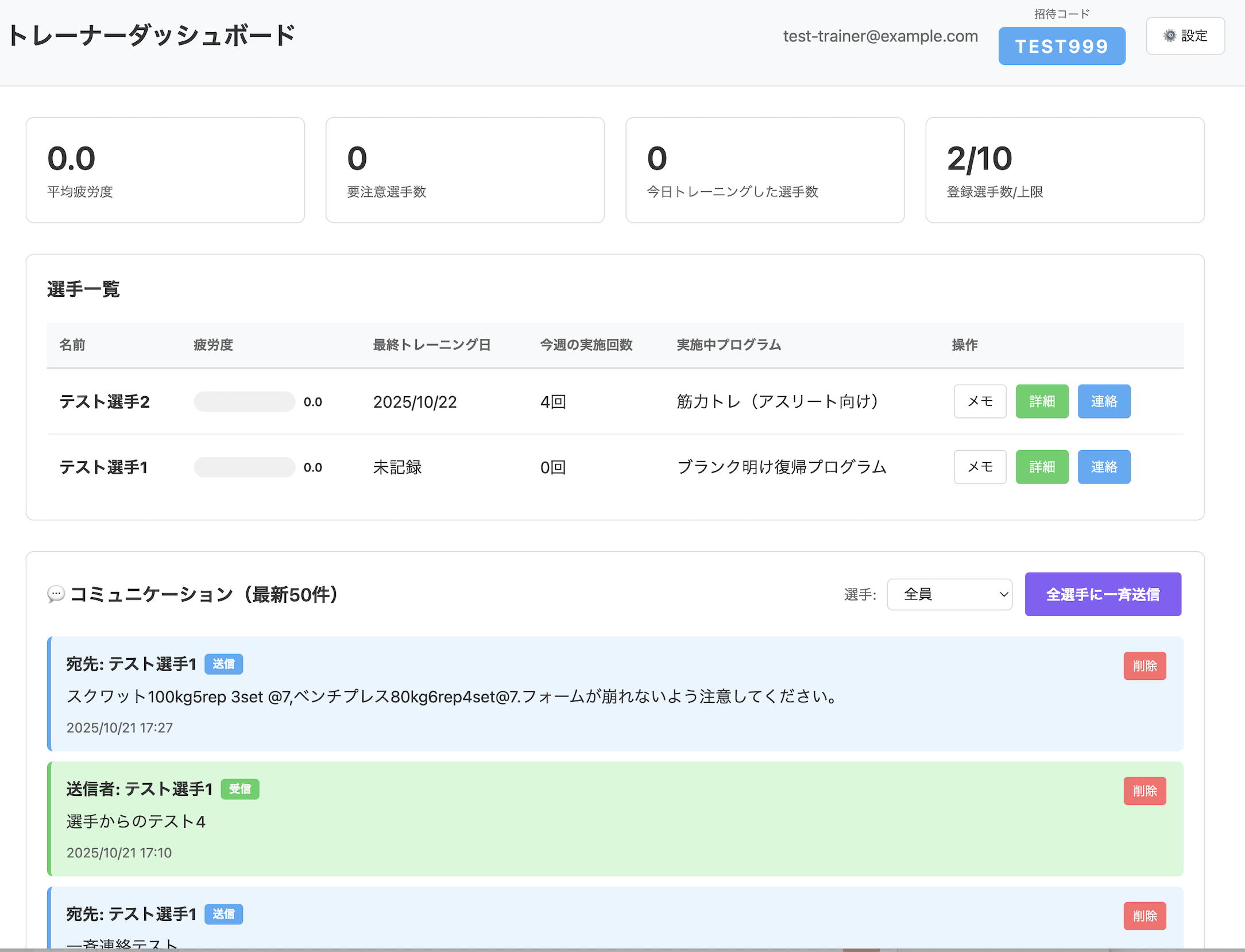 ATHTRALog Teamダッシュボード